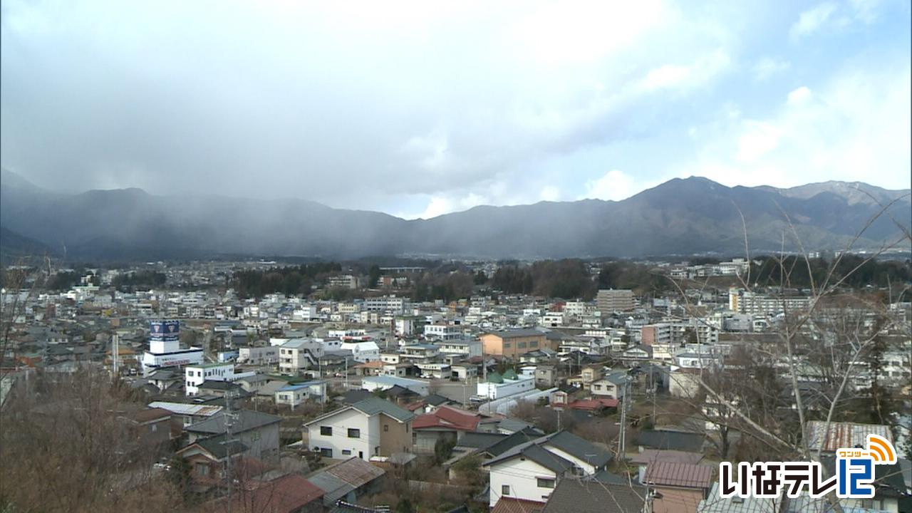 この冬一番の寒気　伊那は雪舞う程度