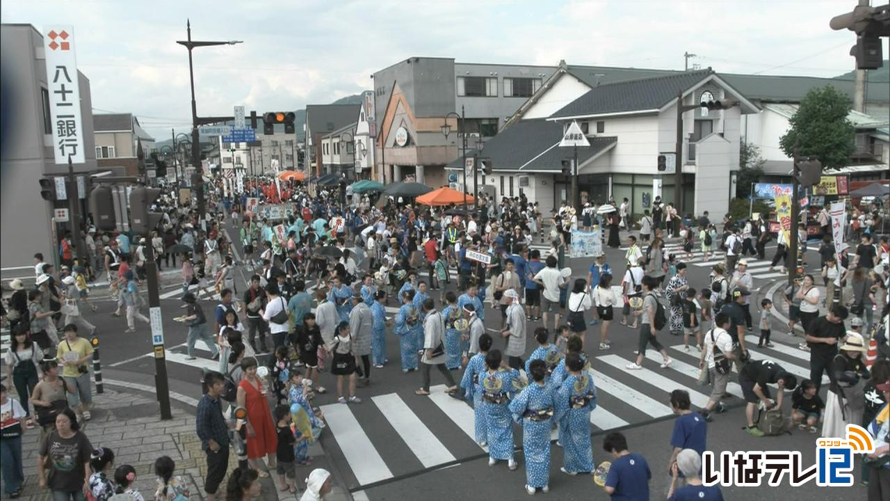 みのわ祭り　７月１８日に決定