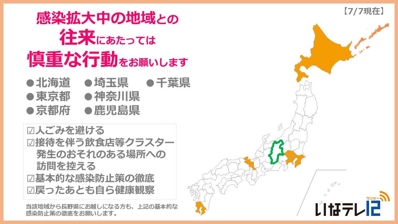 長野県ＳＮＳコロナ情報