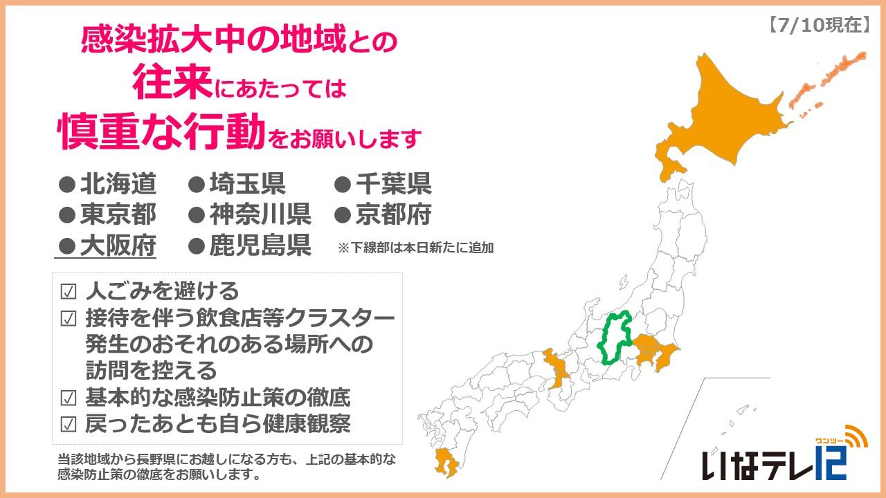 長野県　ＳＮＳコロナ情報