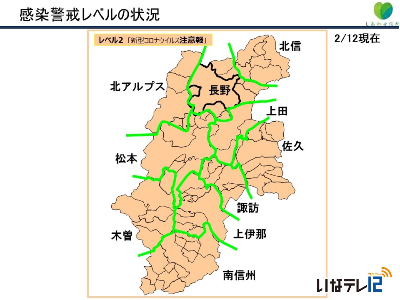 長野県SNSコロナ情報（感染警戒レベル２に引き下げ）