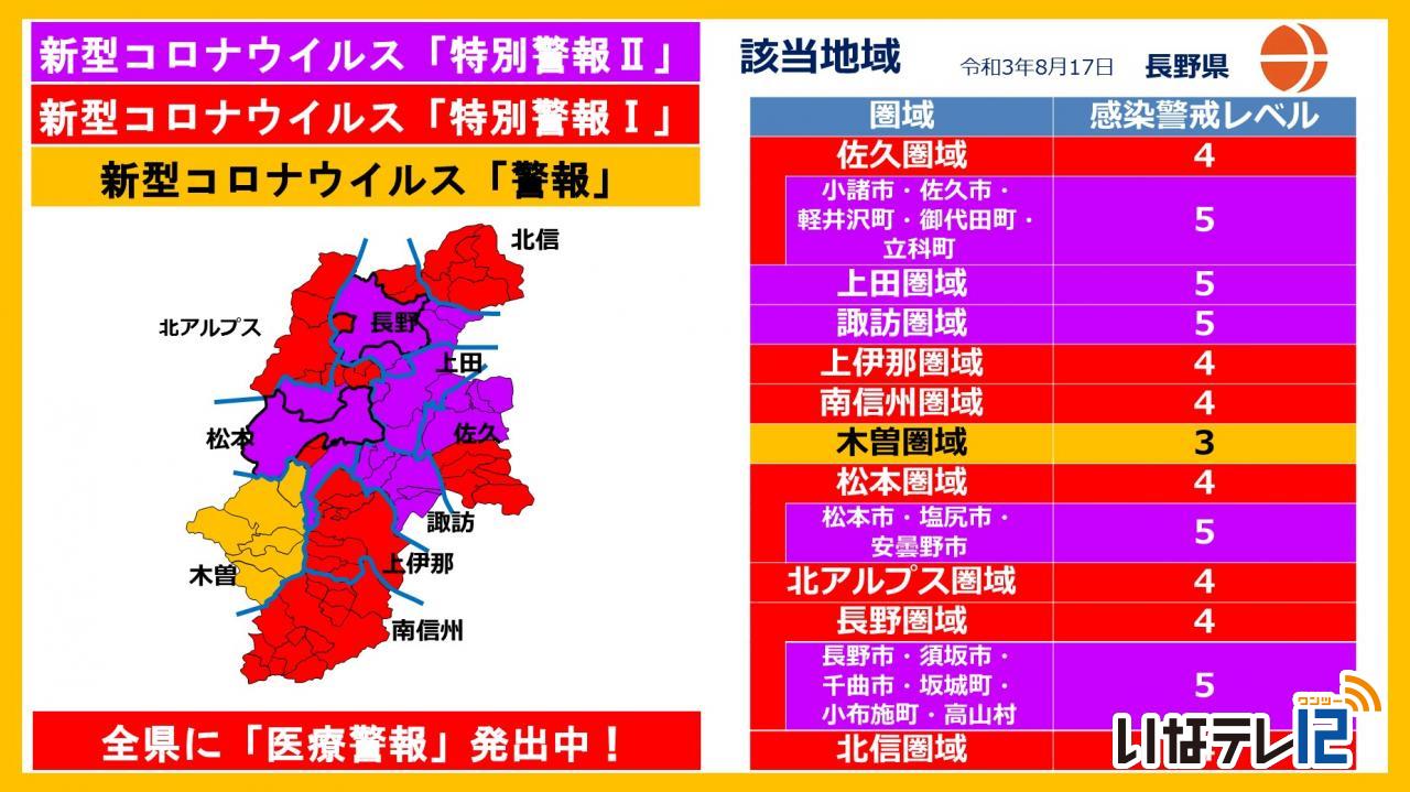 長野県SNSコロナ情報（上伊那圏域に新型コロナウイルス特別警報１）