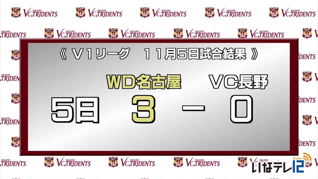 VC長野　開幕７連敗