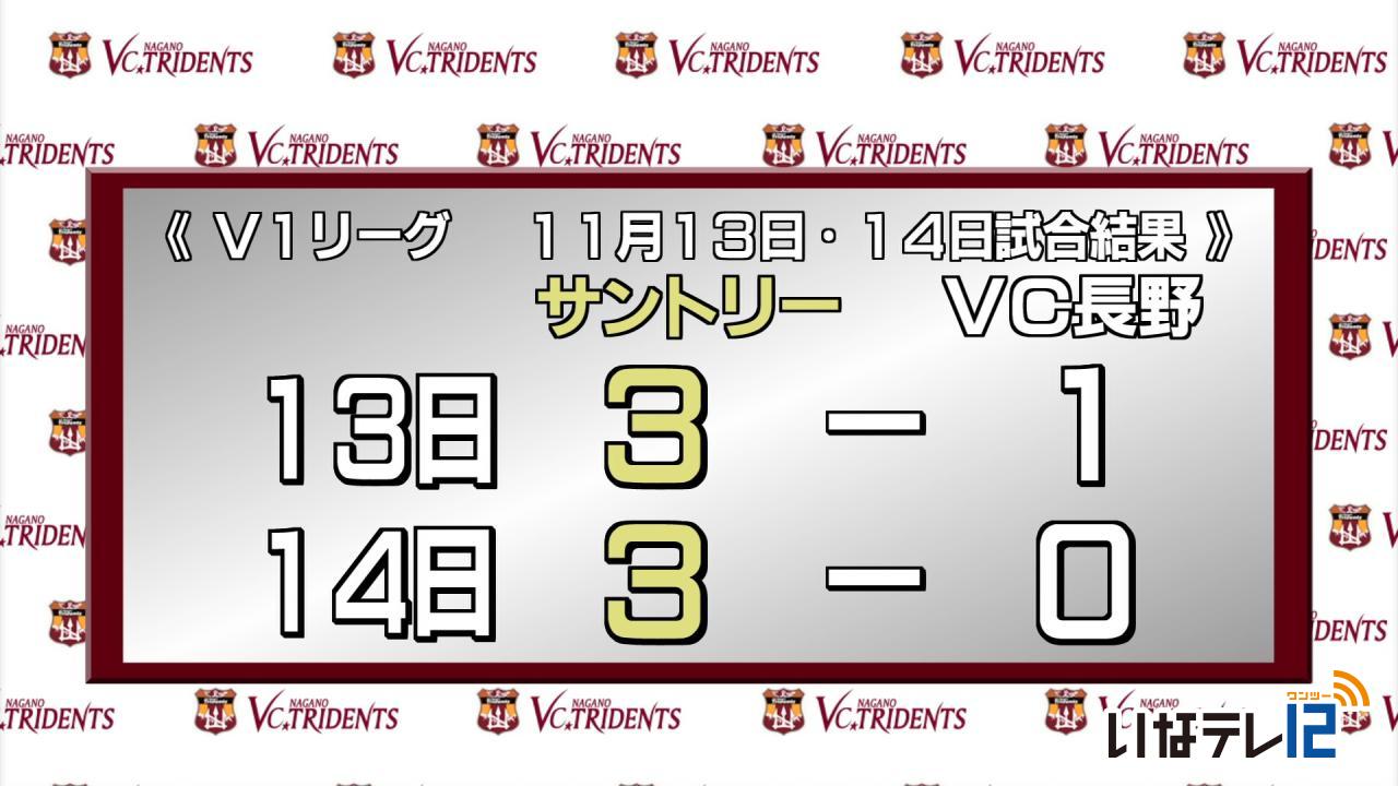 VC長野トライデンツ開幕から１０連敗
