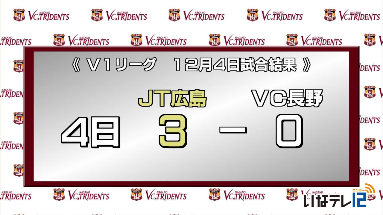 VC長野　開幕１３連敗
