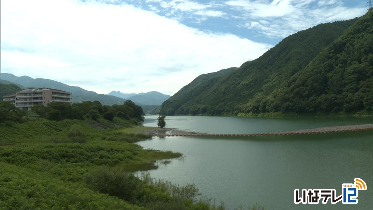 最高気温３３．１度　真夏日