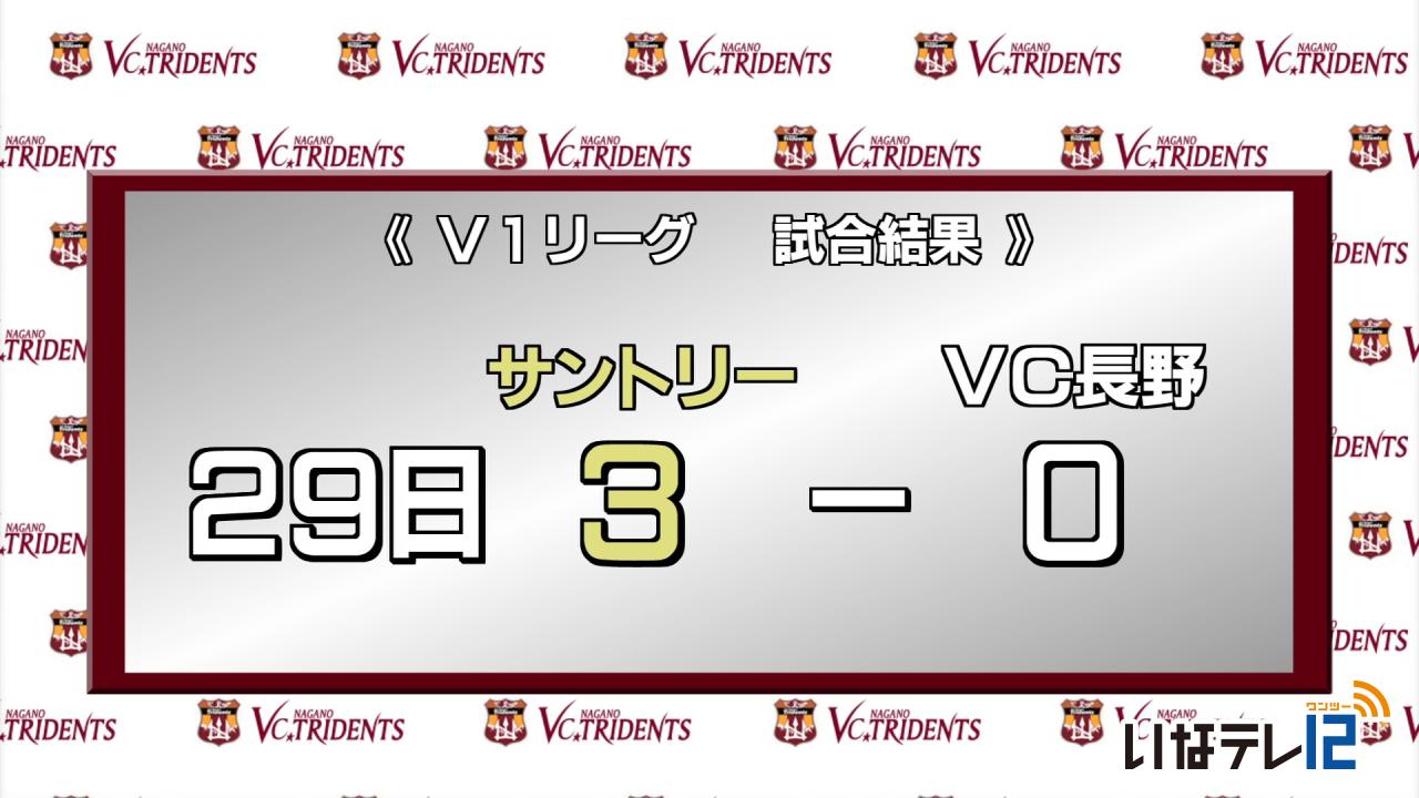 VC長野　開幕４連敗