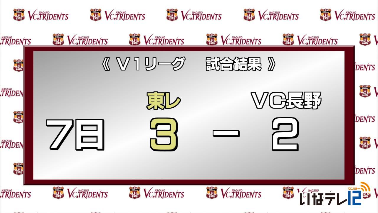 VC長野の試合結果