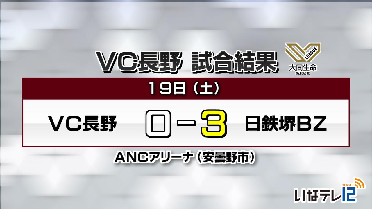 VC長野 試合結果