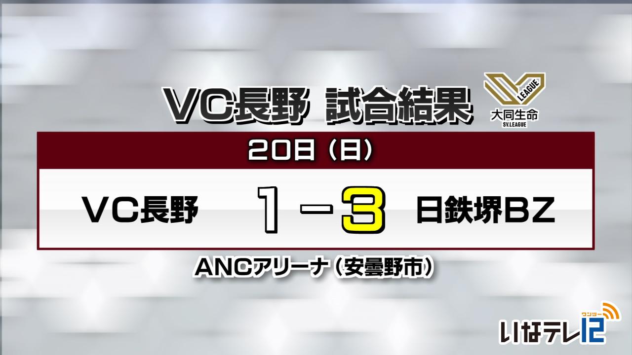 ＶＣ長野　２０日の試合結果