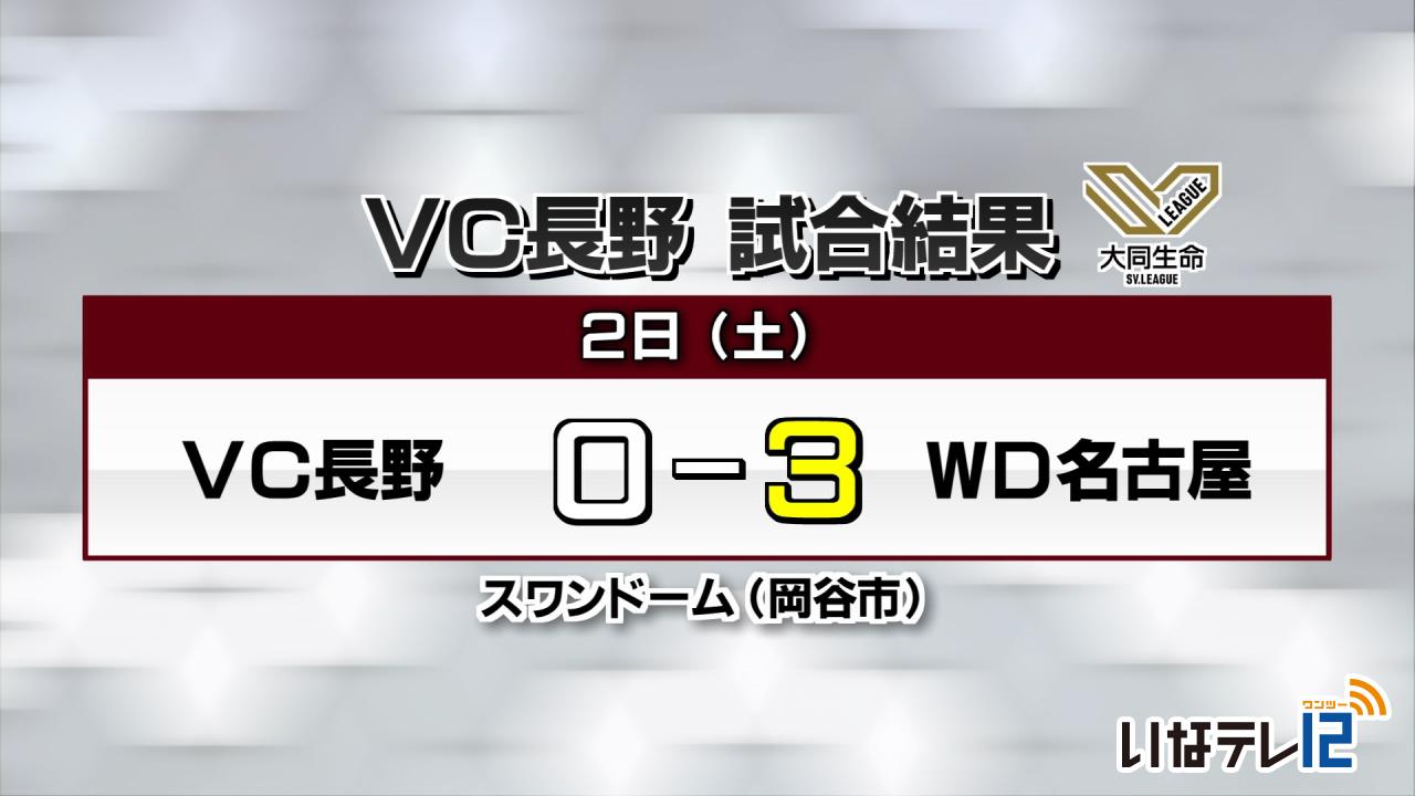 VC長野　WD名古屋にストレート負け