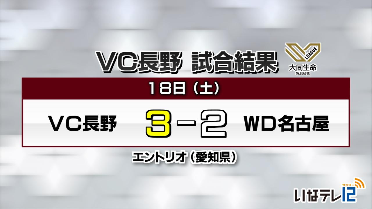 VC長野トライデンツ１８日の試合結果