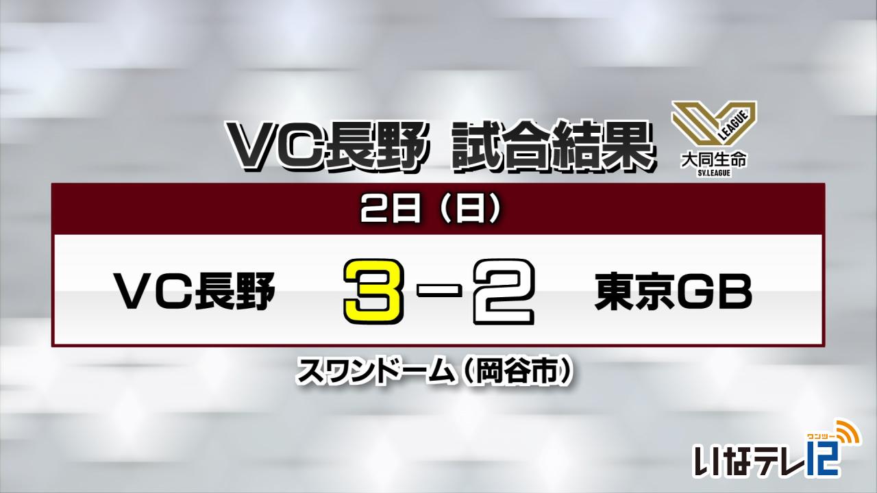 VC長野トライデンツ　試合結果