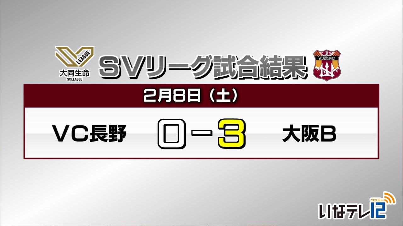 VC長野8日の試合結果