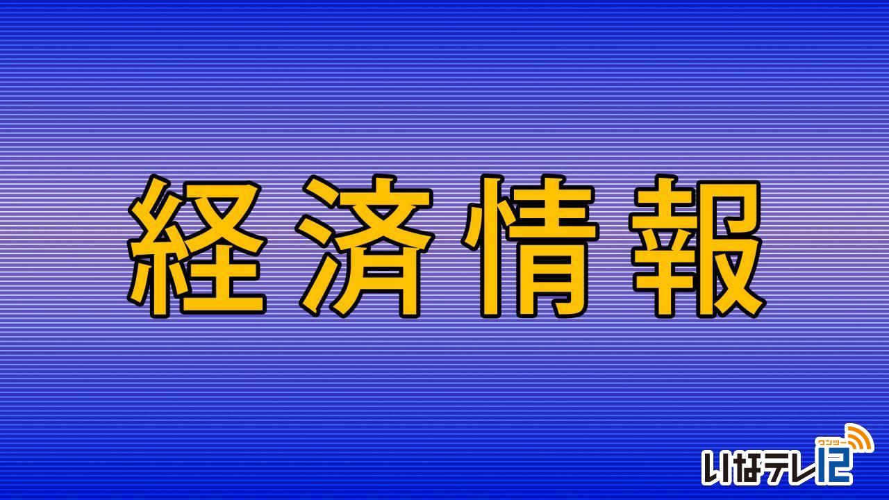業況　悪化傾向強まる
