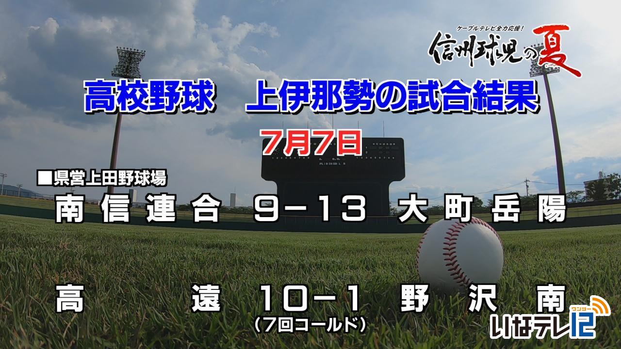 高校野球　上伊那勢の８日の試合結果