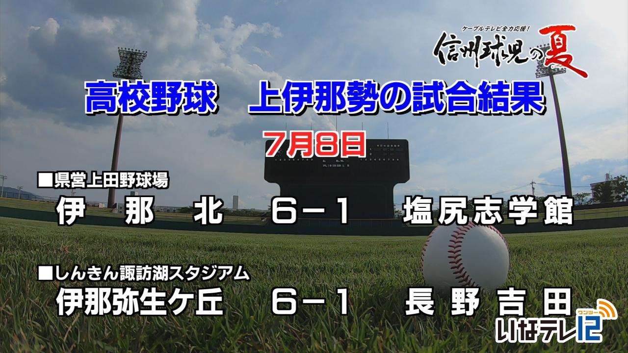 高校野球　上伊那勢の８日の試合結果