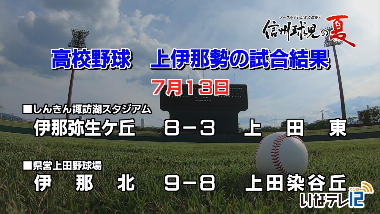 高校野球長野大会 伊那弥生ケ丘と伊那北がベスト16進出