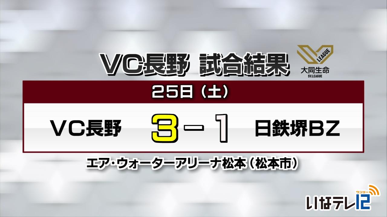VC長野　２５日の試合結果