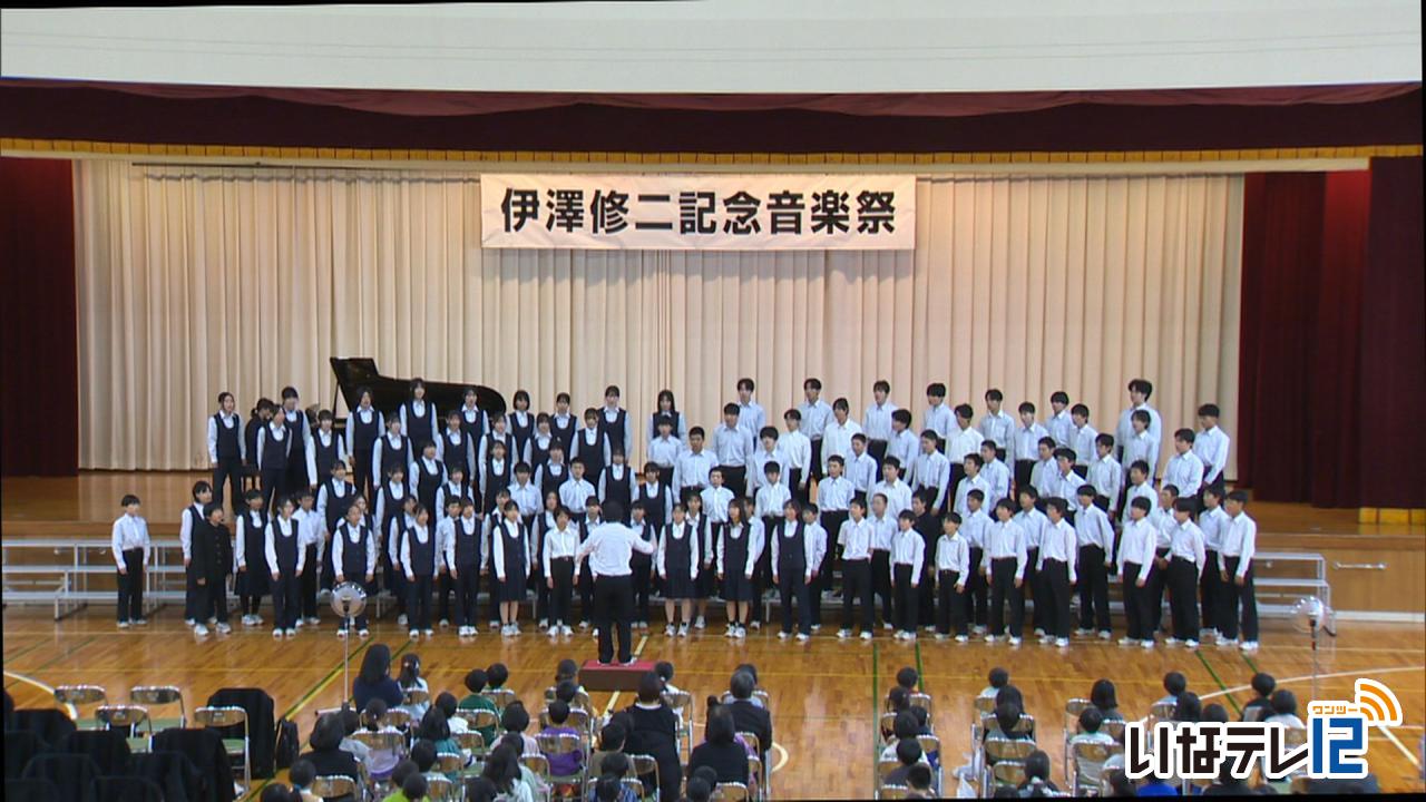 第３９回伊澤修二記念音楽祭