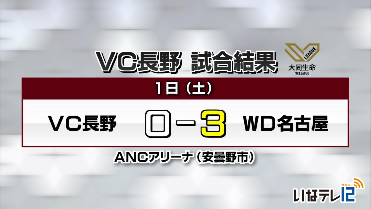 スポーツ｜ＶＣ長野トライデンツ試合結果