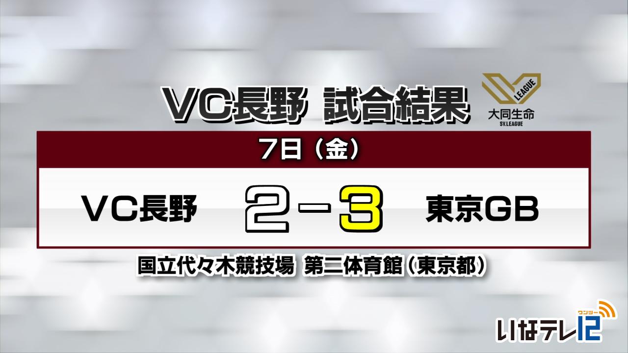 VC長野７日の試合結果
