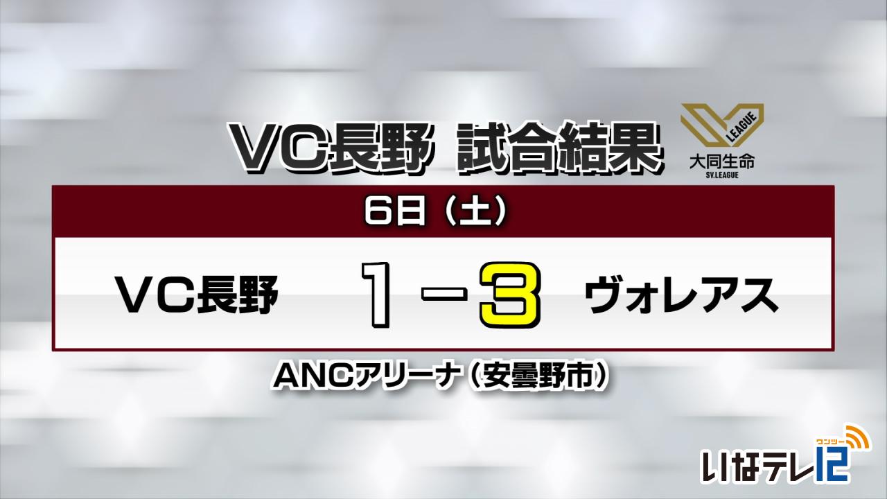 VC長野　試合結果