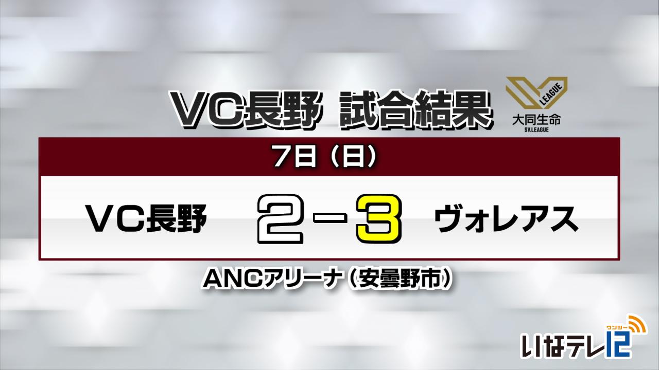 VC長野　試合結果