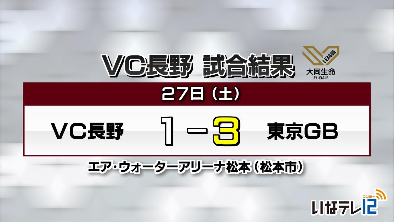 VC長野トライデンツ試合結果