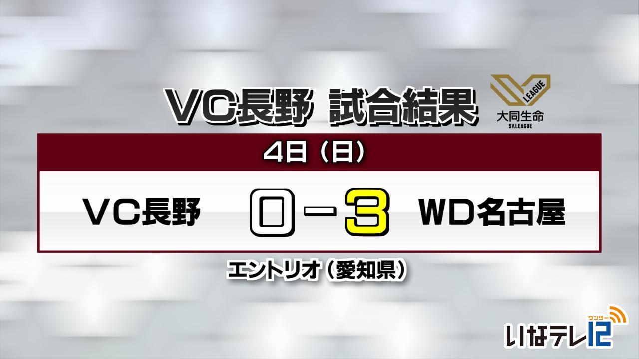 スポーツ｜VC長野　４日の試合結果