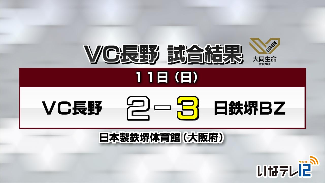 ＶＣ長野　１１日の試合結果