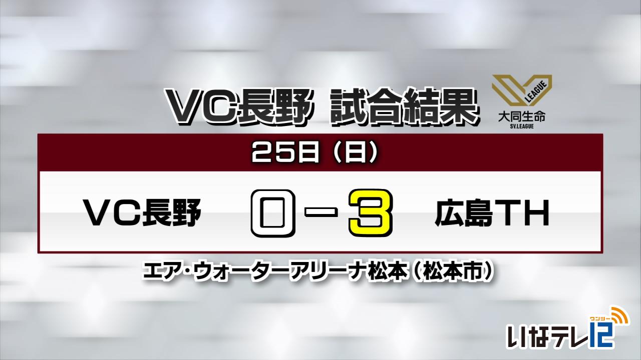 VC長野トライデンツ試合結果