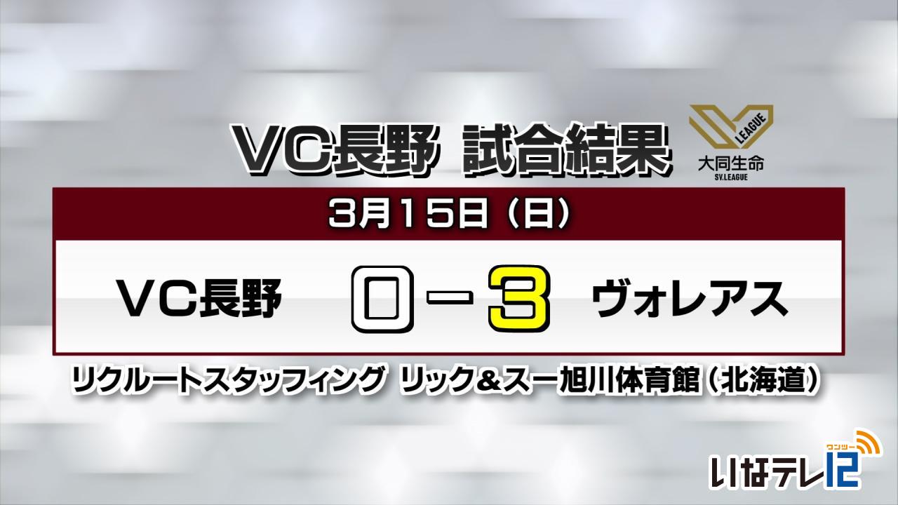 VC長野トライデンツ試合結果