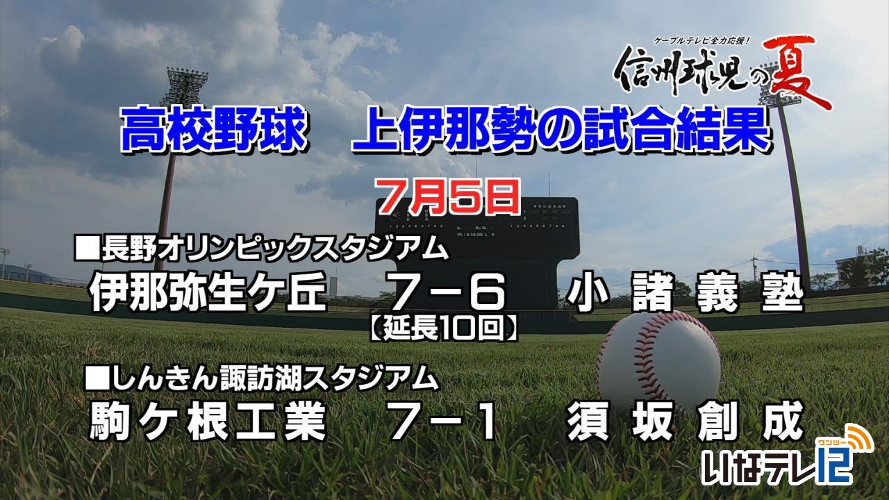 高校野球　上伊那勢試合結果（５日）