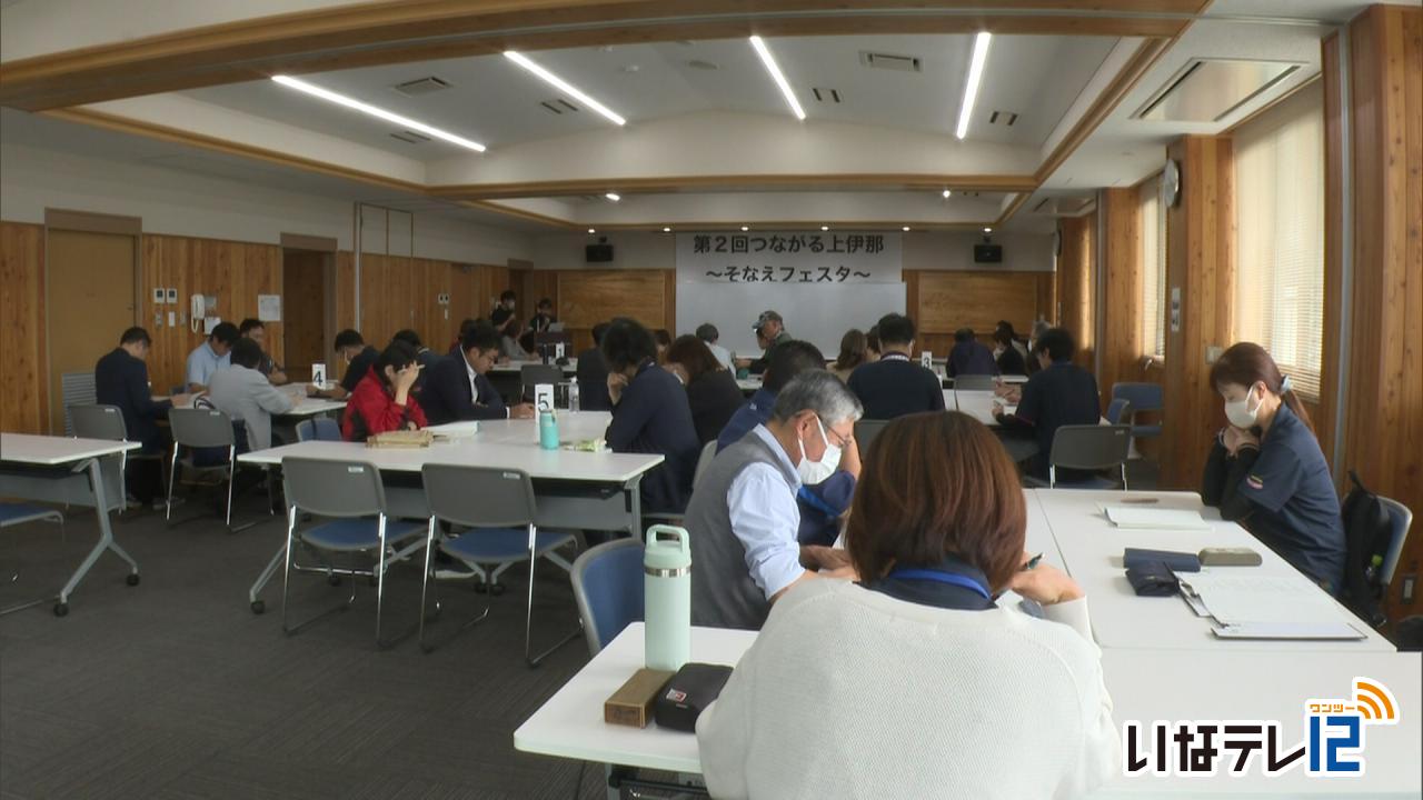 Ｋ-ＮＥＴ 連携強化の研修会